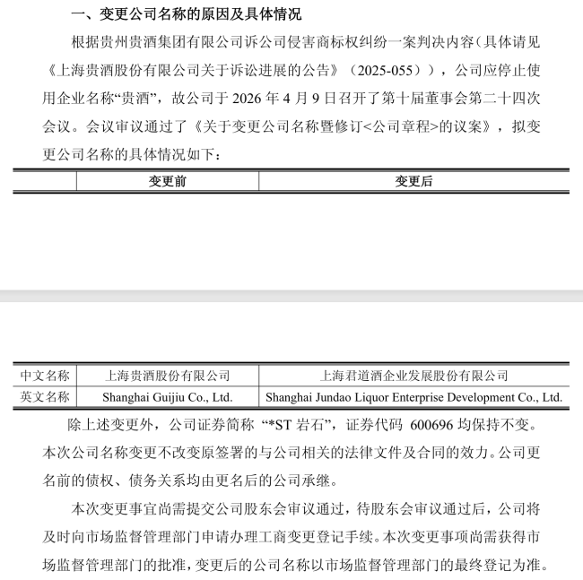▲相关公告截图