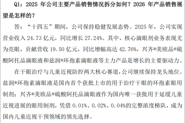 (4月28日投资者活动记录表)