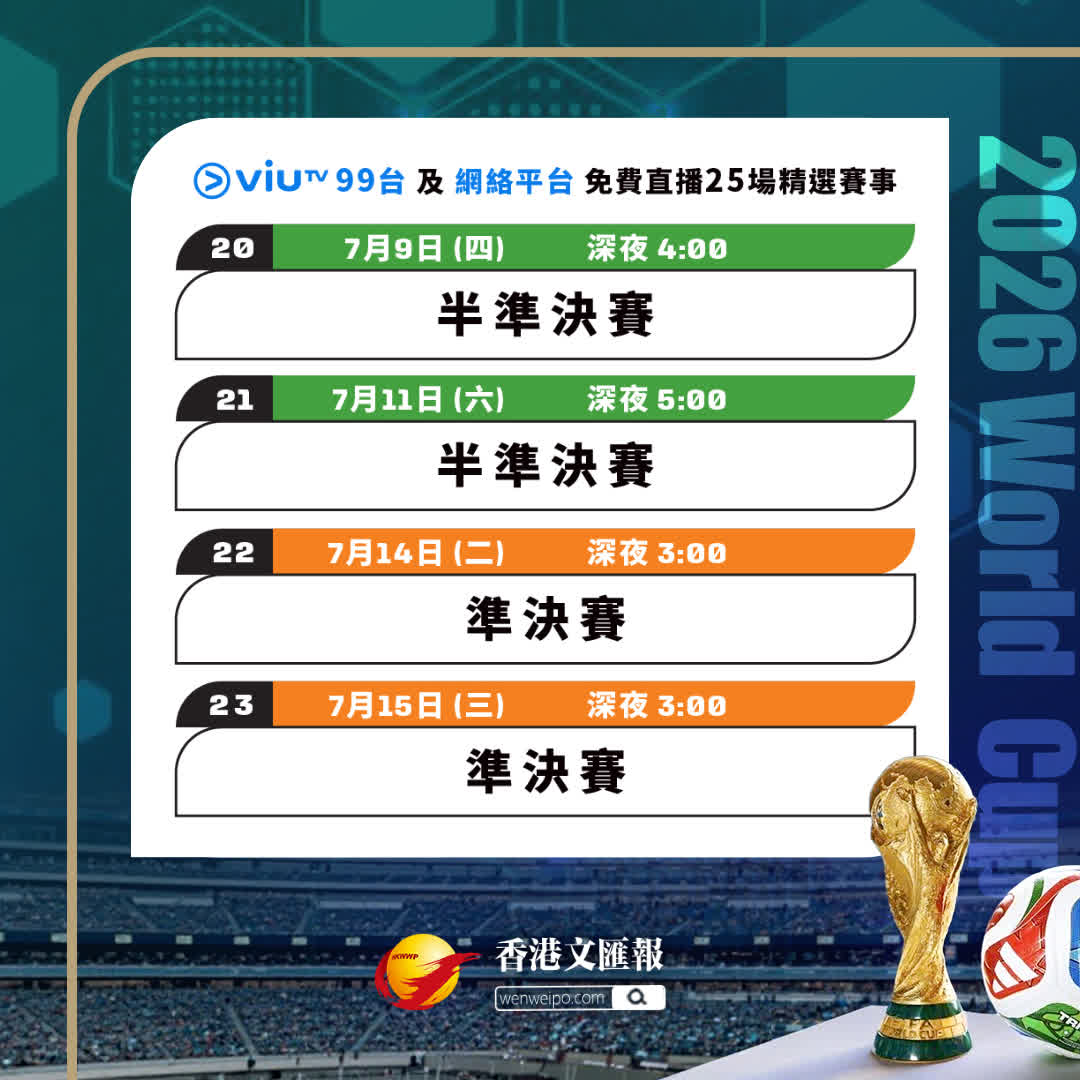 製作：張景光