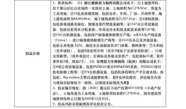 超7亿，一家破产药企被二次拍卖