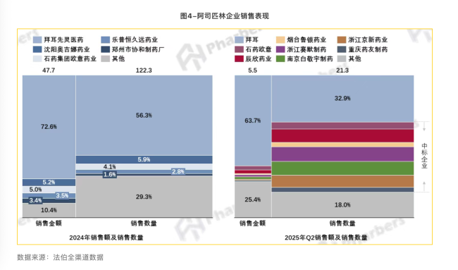 40家空壳公司、2083张假发票、1.89亿虚开:医保顶格“拉黑”东北老药企始末