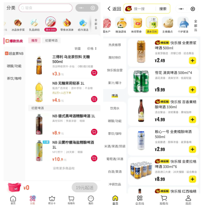超盒算NB、快乐猴跑马圈地,硬折扣的“酒局”如何入?