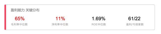 单日涨3.72%、近一月涨超12%,创新药想接棒科技还差什么?