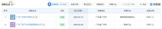 截图来源:天眼查