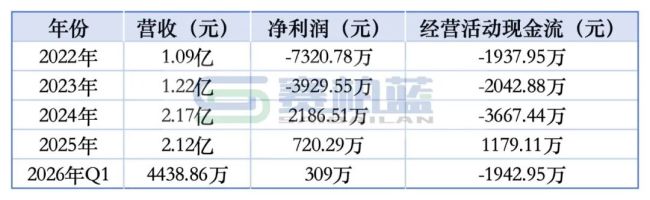 这家老牌中药企业,又要易主