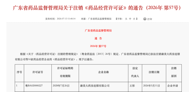 时隔三年，天士力再次出售老牌药房