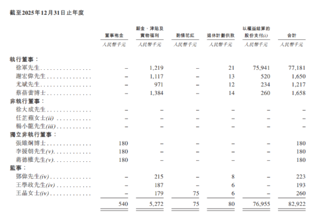知原药业转战港股IPO：“重营销轻研发”弊端凸显，流动性吃紧下大股东却加速“提款”
