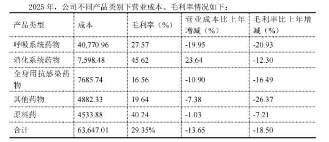 涉“财务造假”罚单刚落又遭上交所问询,ST葫芦娃回复看似合理尚存疑点