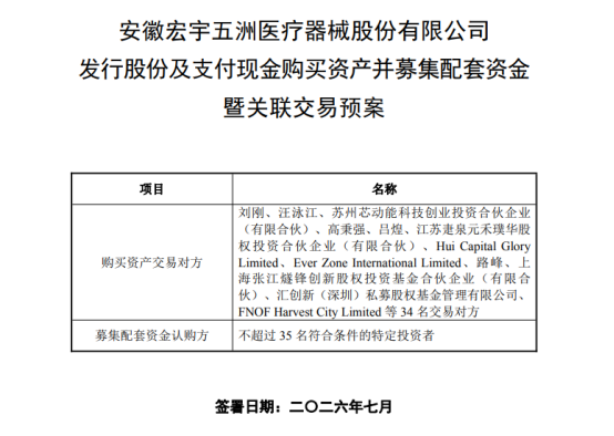 营收退回到7年前,五洲医疗跨界“追芯”能否破局?
