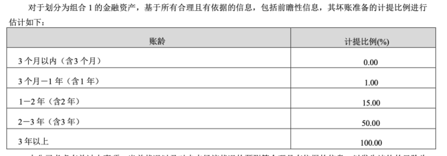 重药控股起诉广药、天士力等企业,追讨12亿账款