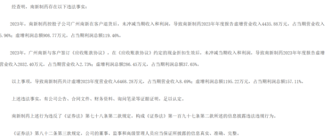 南新制药年报造假落地:虚增利润157%、罚没1100万元,主业溃败下的“被动粉饰”
