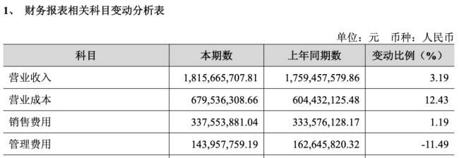从穿越调整周期的一束光，看金徽酒2026半年报的韧性密码