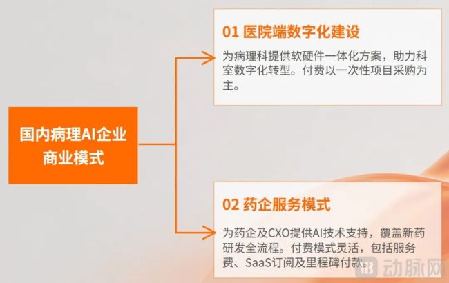 美国企业卖出70亿天价,中国同一赛道凭什么只值10亿?