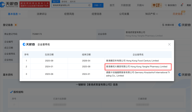 “香港大药房”复活：品牌更名为“香港虎育堂”，透骨膏等产品已售上万单
