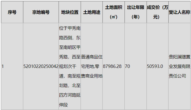花溪住宅.png