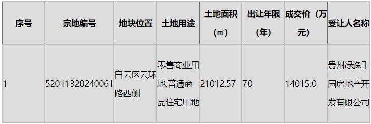 白云住宅.png