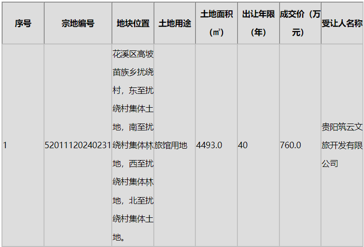花溪旅馆.png