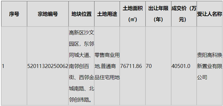 高新住宅.png