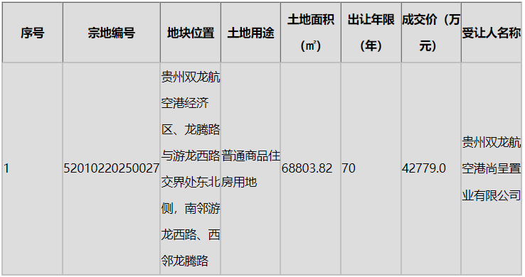 双龙住宅.png