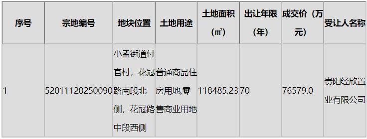 小孟街道住宅.png