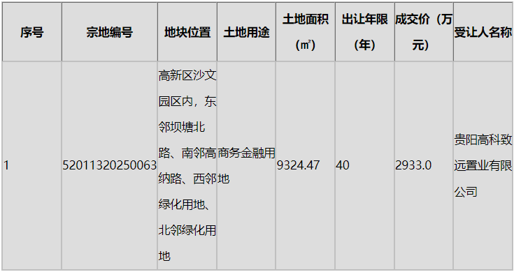高新商务.png