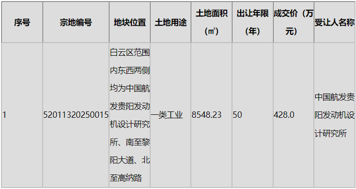 白云工业.png