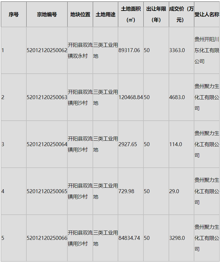 开阳.png