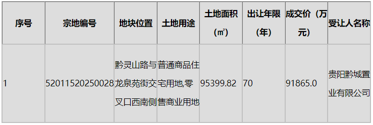 黔灵山路住宅.png