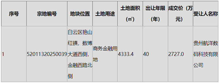 白云商务.png