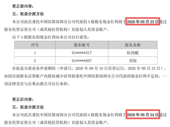 上亿分红,日期却写错!药店巨头一心堂紧急公告:因工作疏忽所致