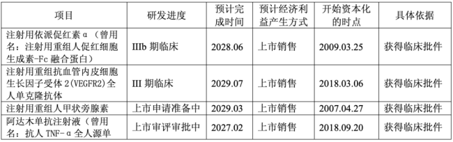 步长制药,要成立新公司