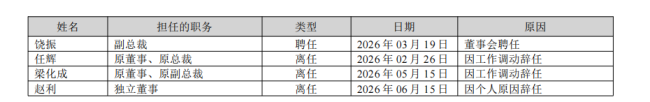 图片来源:博雅生物2026年半年报