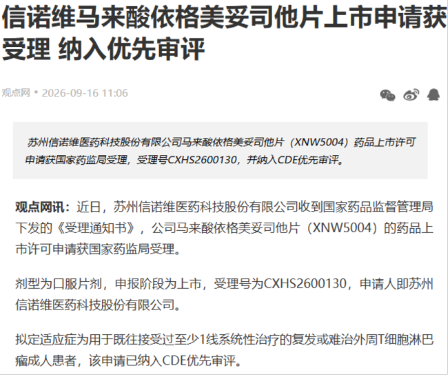 先赚钱,后卖药!信诺维:从BD驱动到“产品+BD+研发”驱动的关键三年