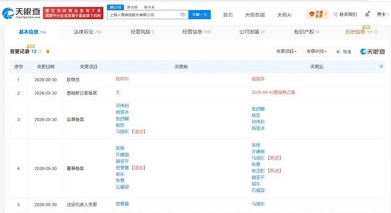 图源：天眼查