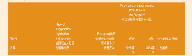 华润系,要卖掉一家老牌医院