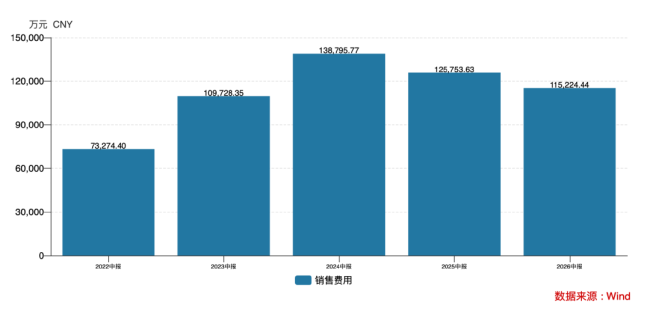 哈药集团再爆腐败案,退休返聘的“一把手”落马