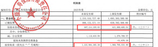 图源：小康人寿2026年第二季度偿付能力报告