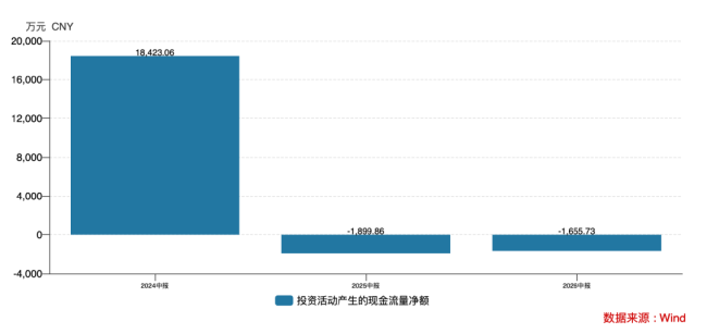 汇宇制药的“药二代”,被法院强制执行