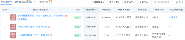 图源:天眼查