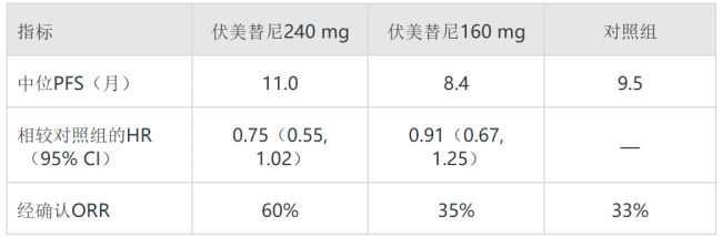 图片来源:艾力斯官网