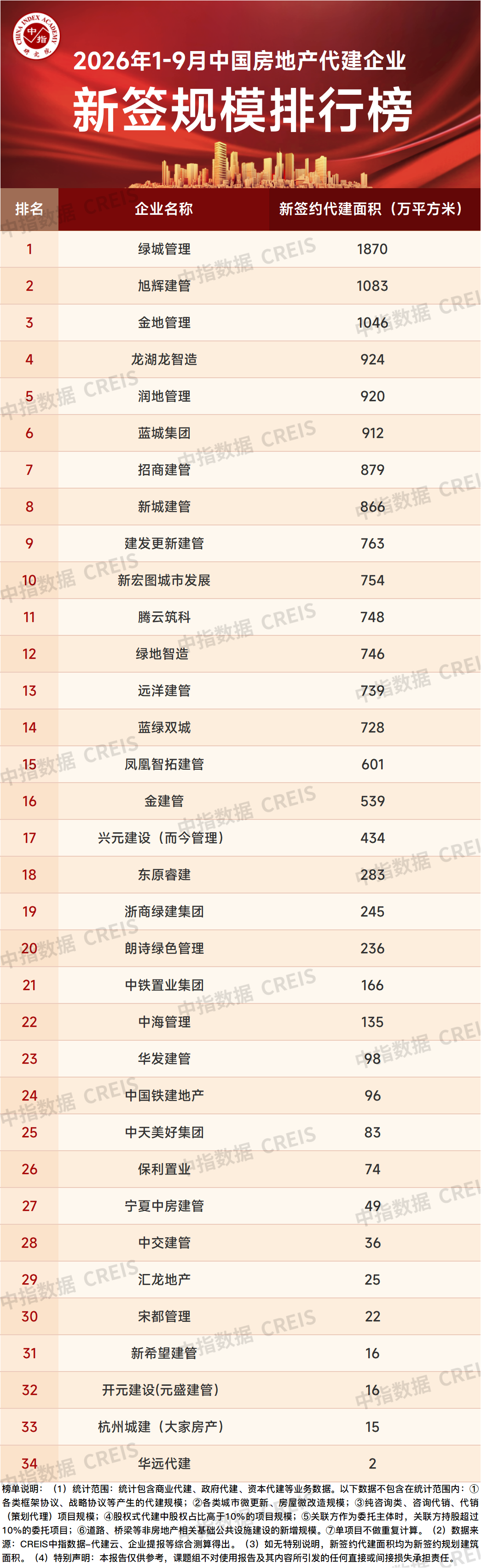 微信图片_2026-10-13_085540_298.png