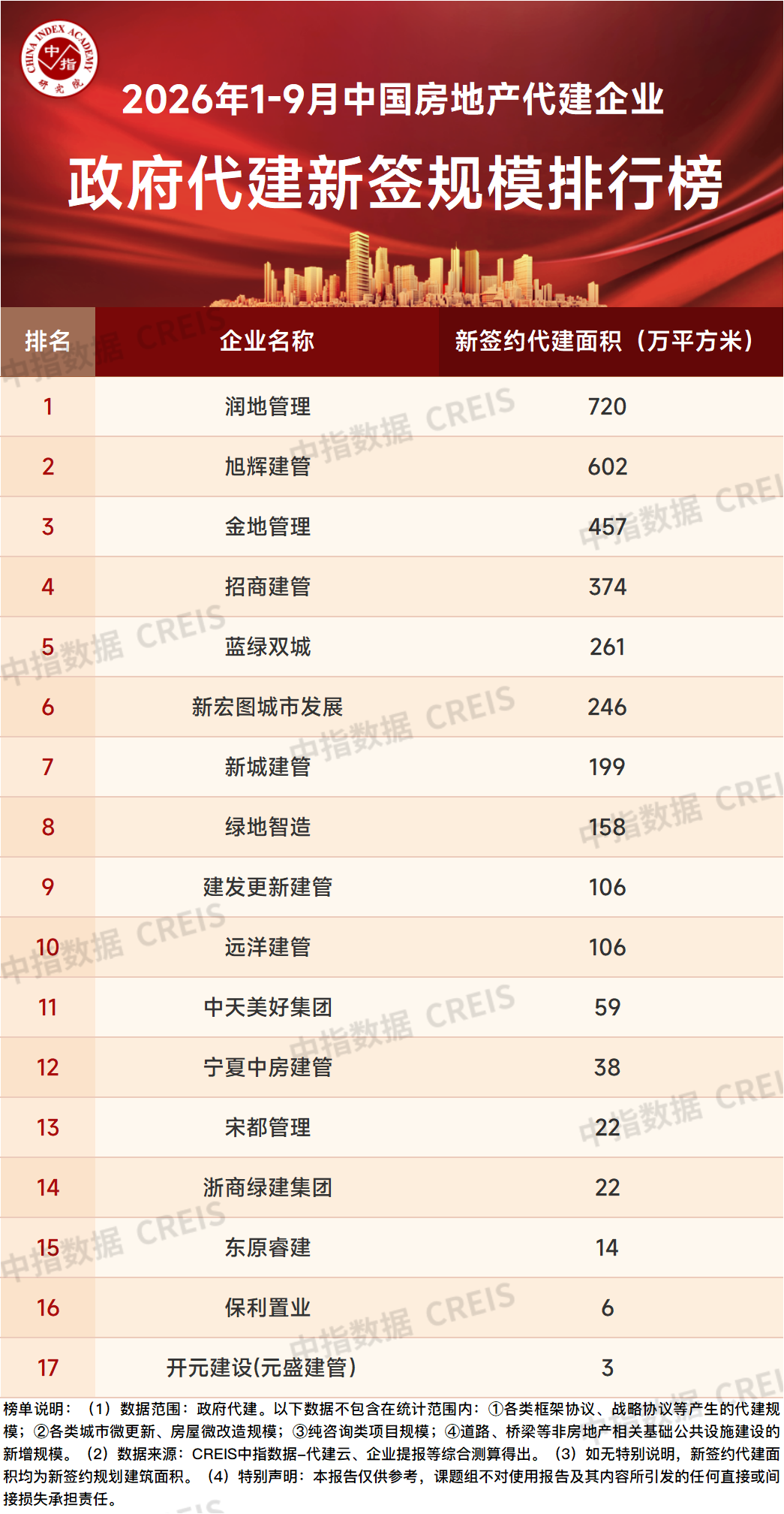 微信图片_2026-10-13_085546_141.png