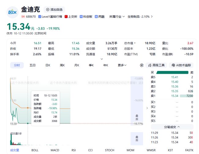 图源：网络